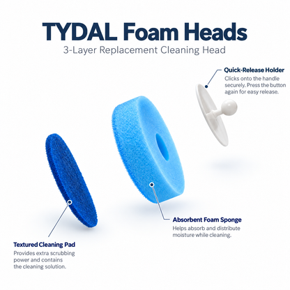 Tydal Disposable Heads